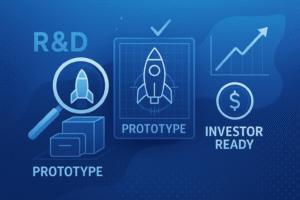Bridging R&D and Investment