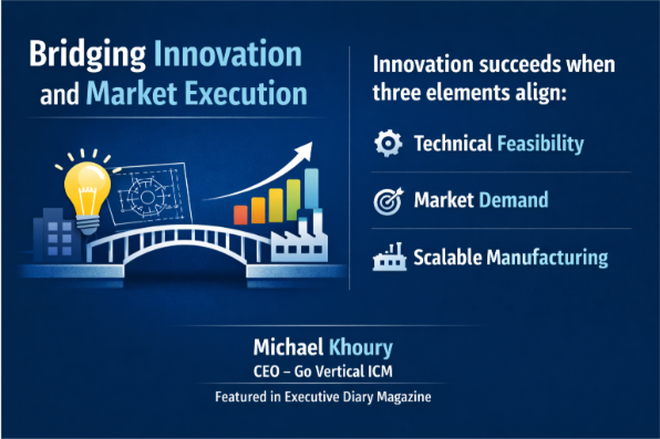 bridging innovation and market execution