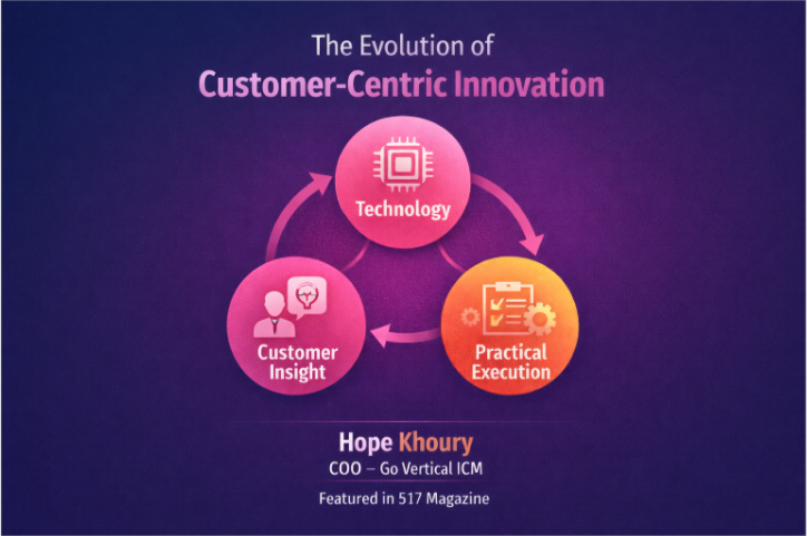 the evolution of customer centric innovation