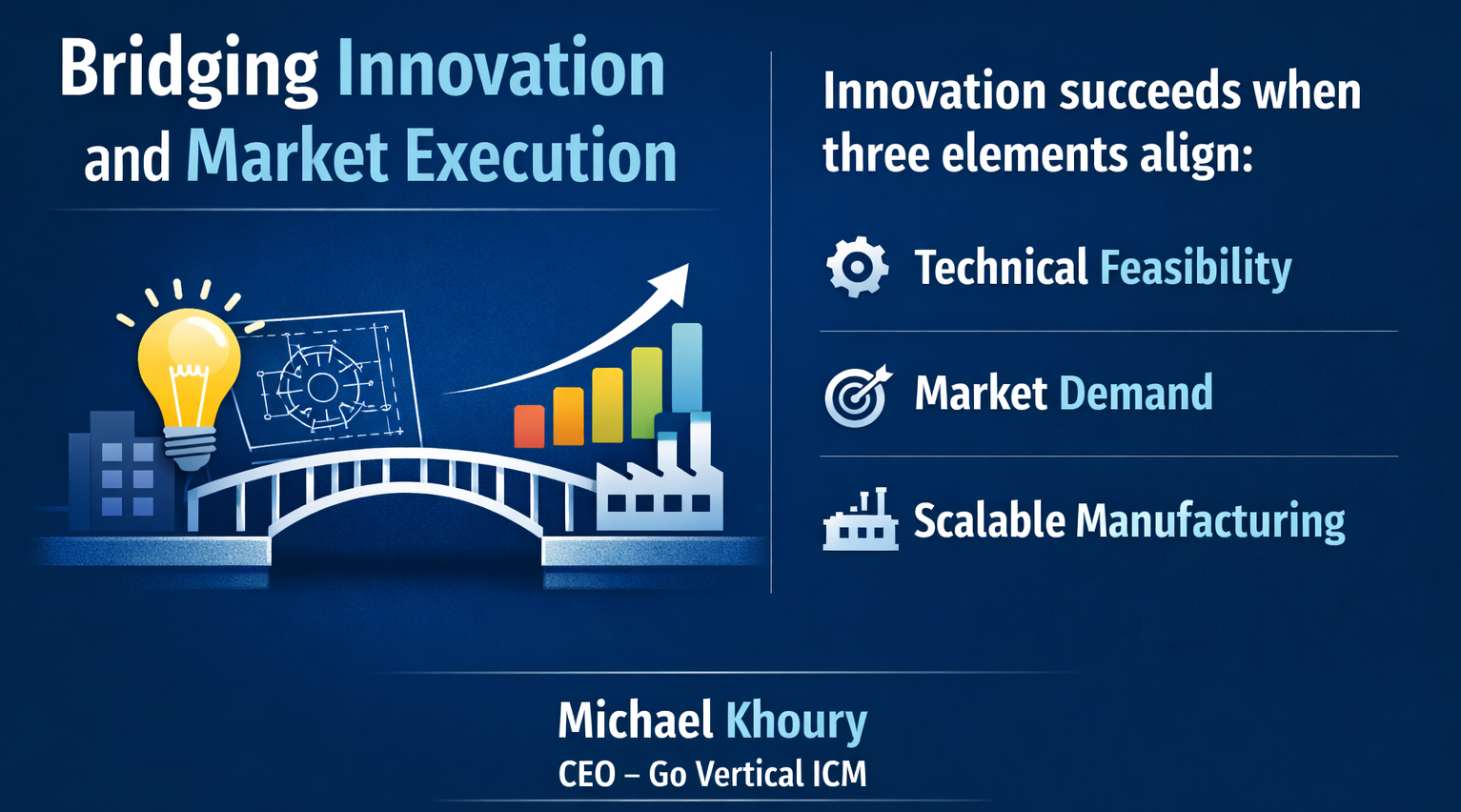 Executive Diary Magazine Feature