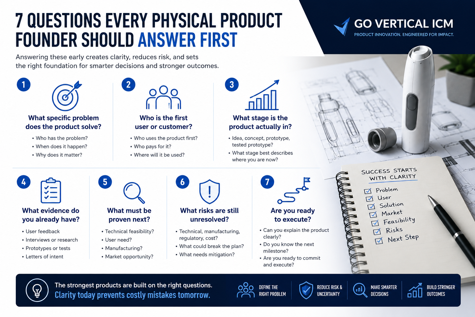 Physical product development