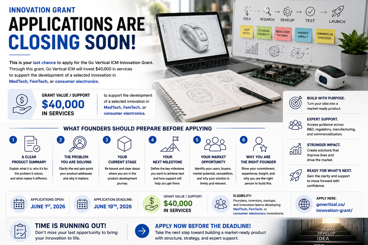Innovation Grant